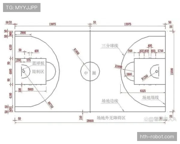三秒规则国际差异对比科普:NBA与FIBA有何不同? 三秒规则国际差异对比科普:NBA与FIBA有何不同?