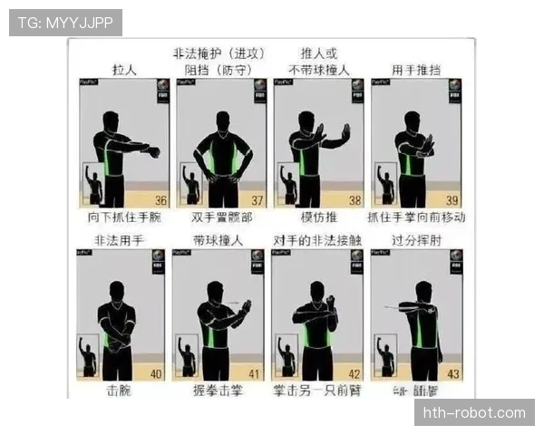 深度解析裁判手势规则:常用手势含义与判罚 深度解析裁判手势规则:常用手势含义与判罚