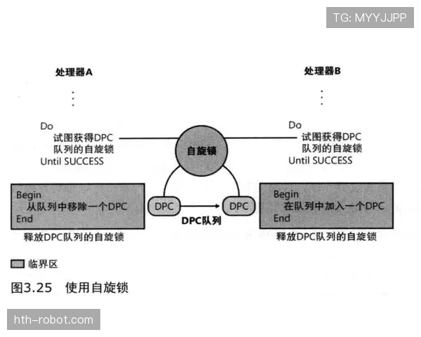 深入解析篮球加时赛规则:了解其触发机制与判罚标准 深入解析篮球加时赛规则:了解其触发机制与判罚标准