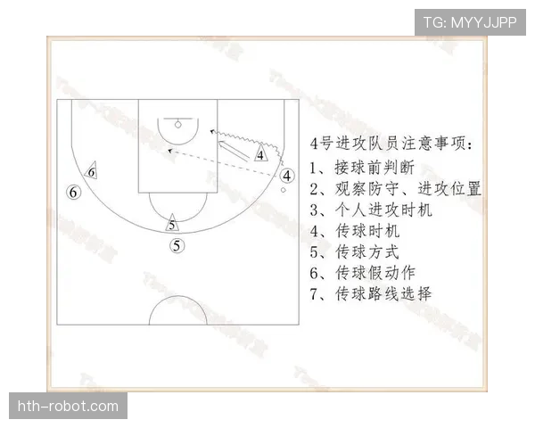 篮球规则：非法用手防守的判定标准与具体解析