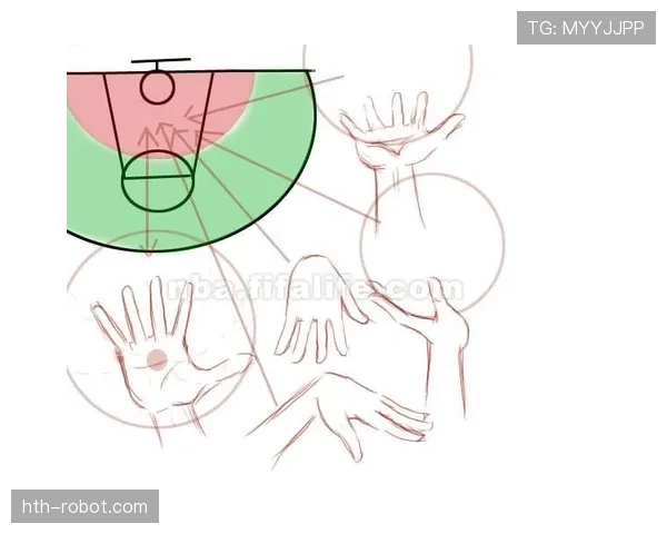 篮球规则解析:如何准确理解投篮动作判定标准? 篮球规则解析:如何准确理解投篮动作判定标准?