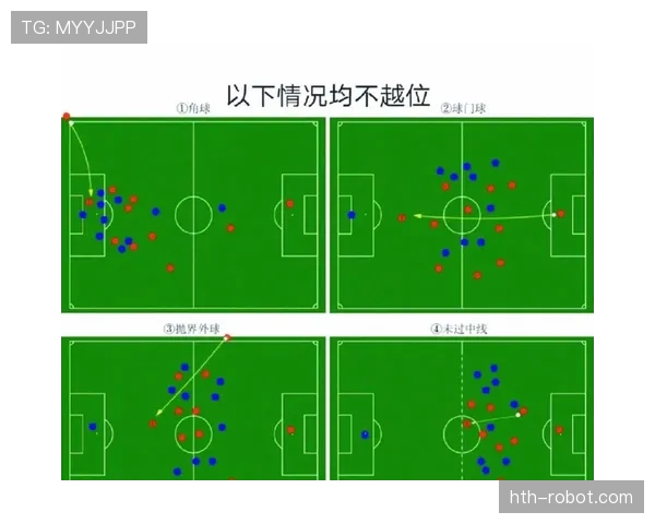 进球判定关键:球必须完全过线且无越位或犯规影响 进球判定关键:球必须完全过线且无越位或犯规影响