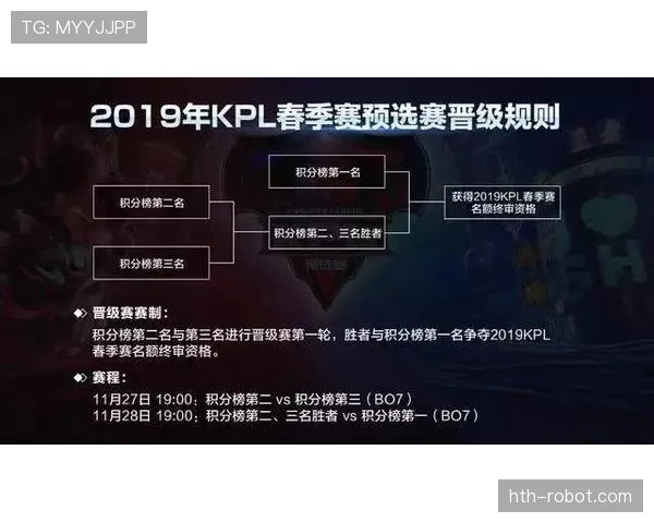 青训规则中年龄划分与比赛资格的核心判定标准解析 青训规则中年龄划分与比赛资格的核心判定标准解析