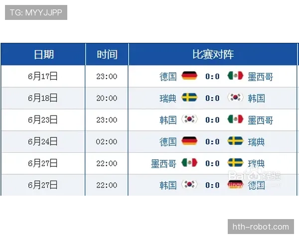 2026世界杯和2022世界杯赛程长度区别